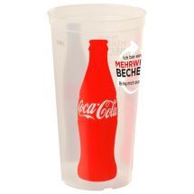 Mehrwegbecher Coca-Cola, 0,75 l 